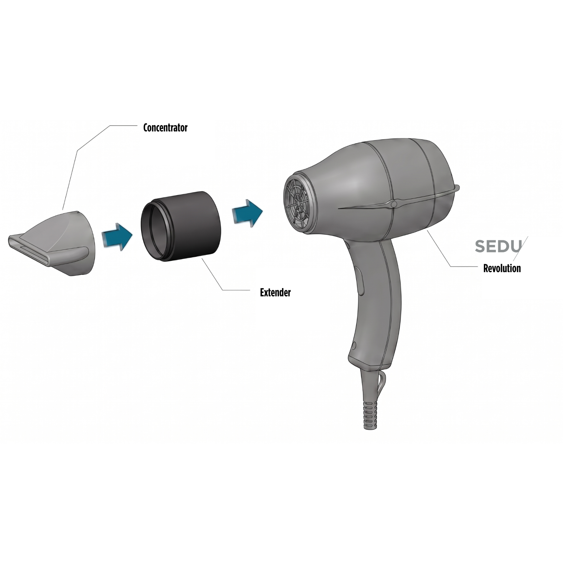 Revolution Extender