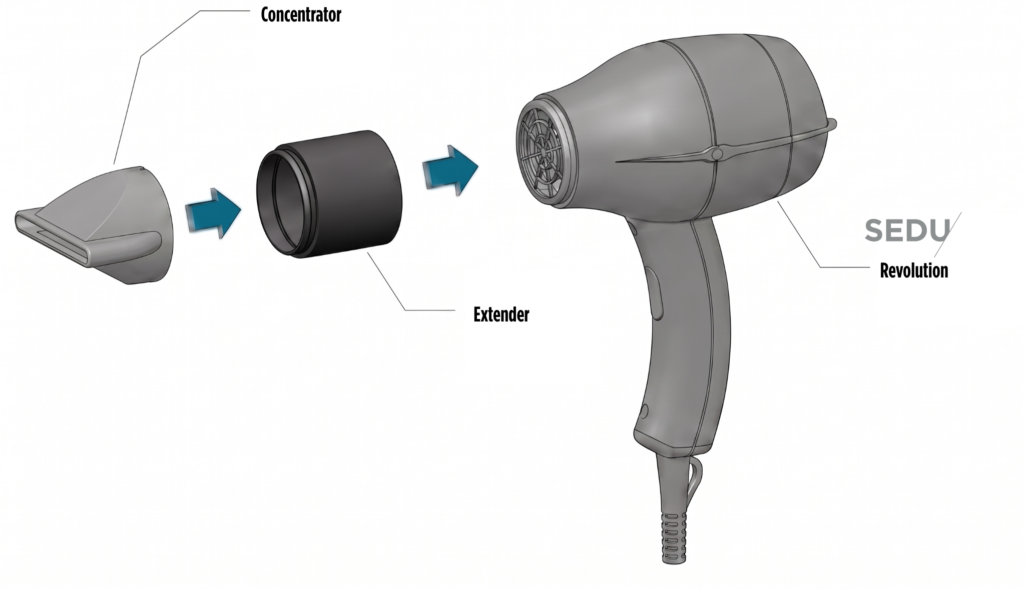 Revolution Extender